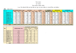 Bardiya_Daily_Reporting_2078_02_10_page_0001.jpg