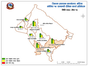 COVID_Reporting_Bardiya_Mukesh.jpg