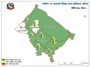 COVID_Reporting_Daily_Bardiya.jpg