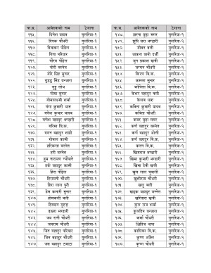 गुलरिया_1_page_0003.jpg